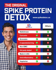 Spike Protein Detox nattokinase 4000fu detail highlights potency.