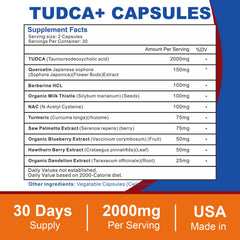 Spliferkou Tudca bottle close-up with capsules for liver health