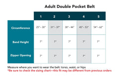 Spoonie Threads belt abdominal-access interior opening for tubing management.