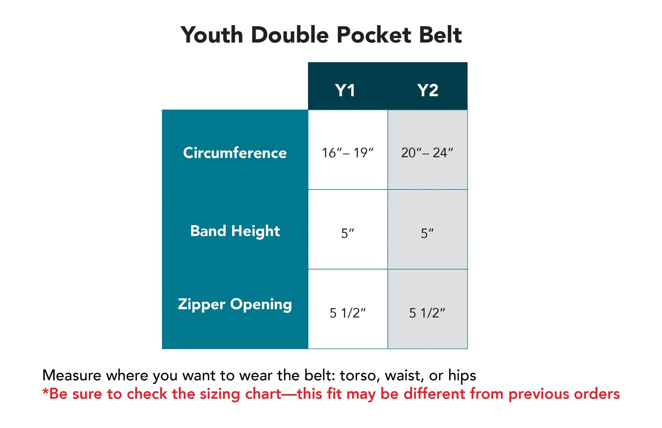 Spoonie Threads belt accommodates large smartphones like iPhone 15 Pro Max.