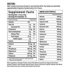 Sport Formula 99 digestive-friendly plant protein label emphasizing gentle digestion.