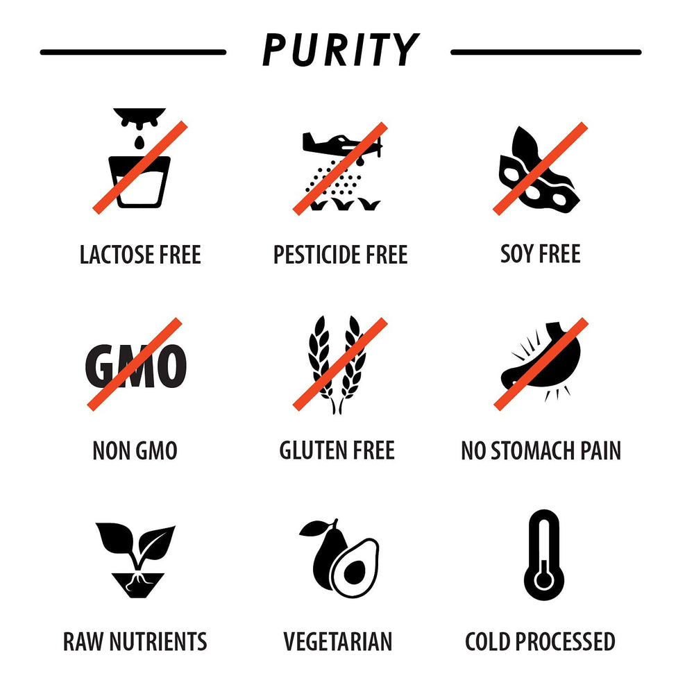 Sport Formula 99 tyrosine brain-focus shot hints at mental clarity