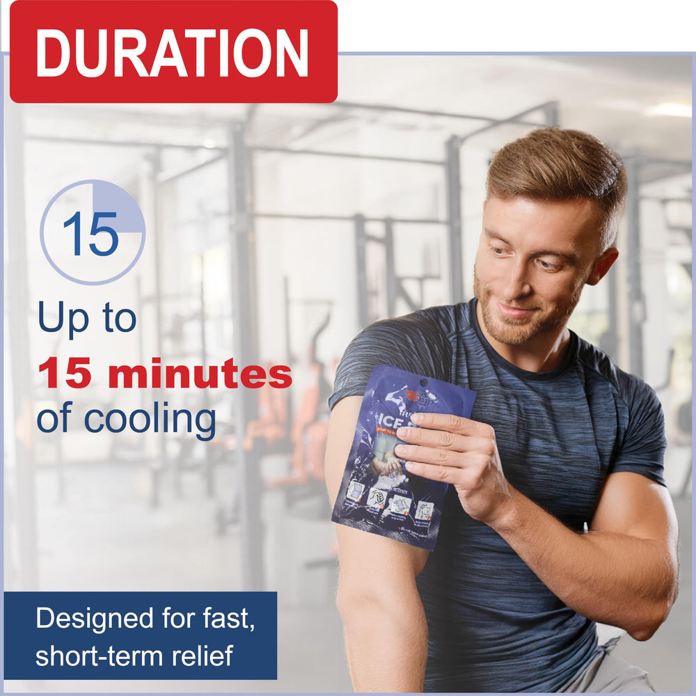 Sport Temp durability in leak-resistant ice pack for travel and bags