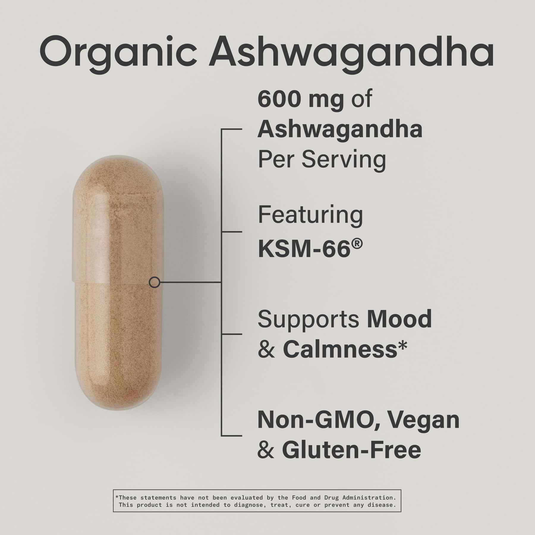 Close-up of Sports Research Ashwagandha capsules highlights 600 mg per serving for adaptogenic support.