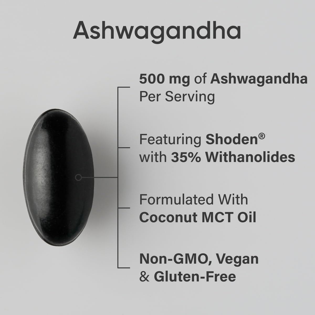 Close-up of Sports Research Ashwagandha softgels highlighting Shoden extract.