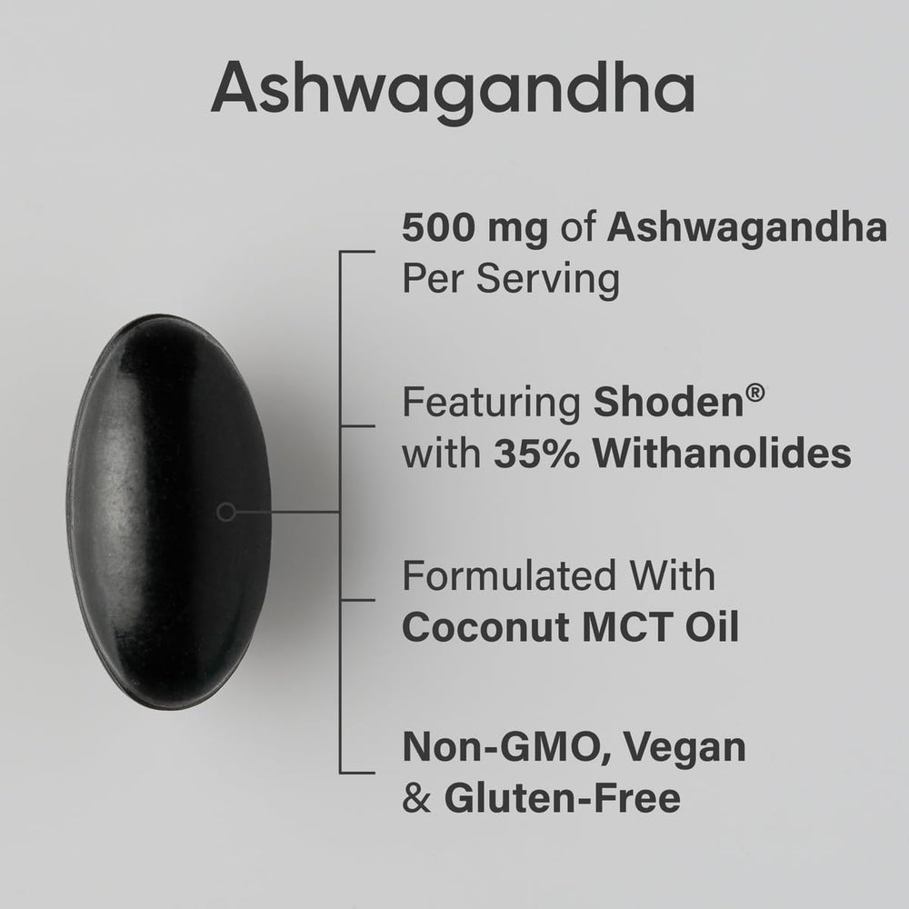 Close-up of Sports Research Ashwagandha softgels highlighting Shoden extract.