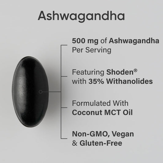 Close-up of Sports Research Ashwagandha softgels highlighting Shoden extract.