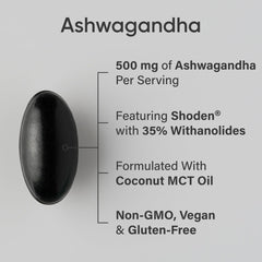 Close-up of Sports Research Ashwagandha softgels highlighting Shoden extract.