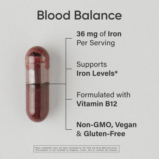 Sports Research Blood Balance capsules ready for daily supplementation.
