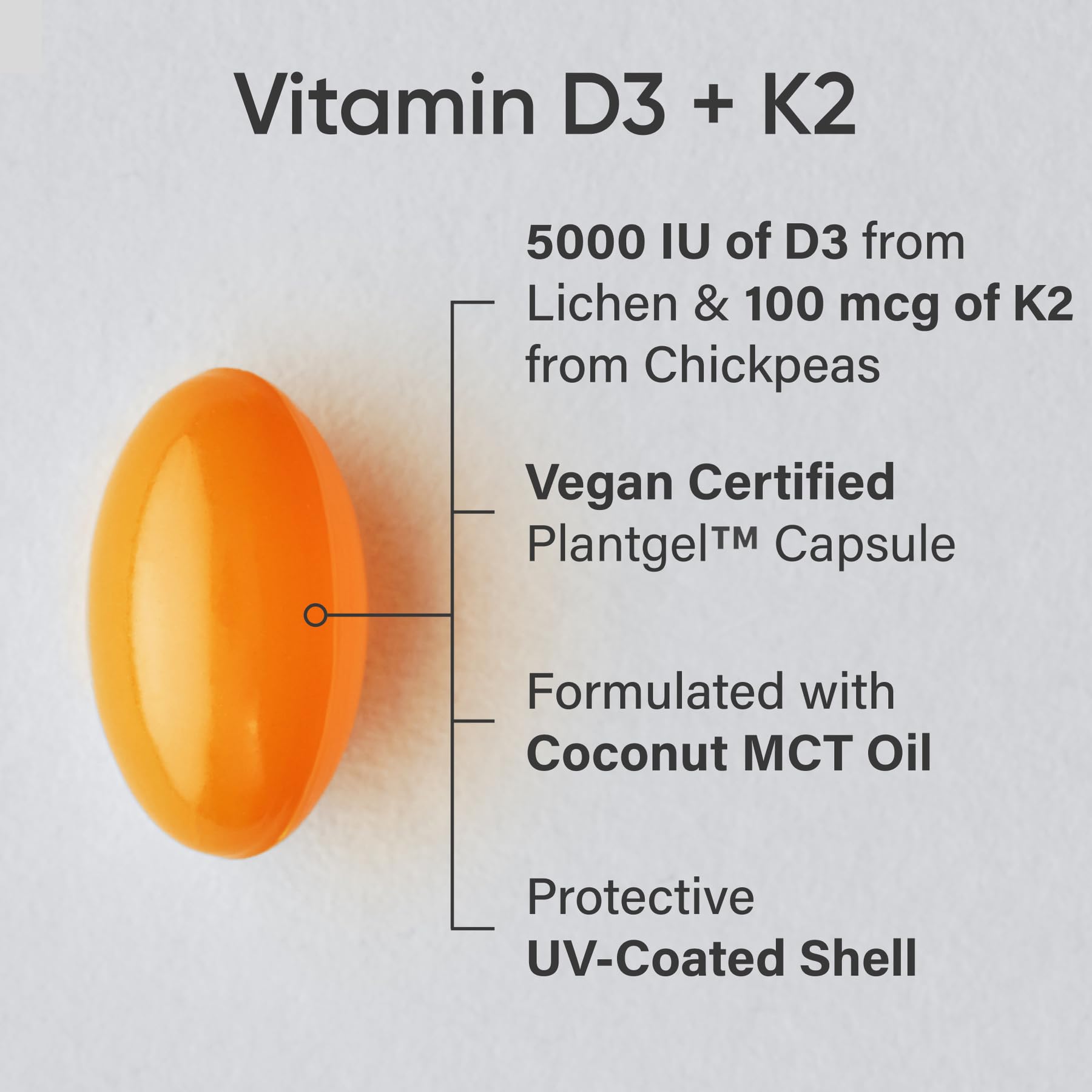 Sports Research D3 + K2 softgels close-up highlighting 5000 IU strength.