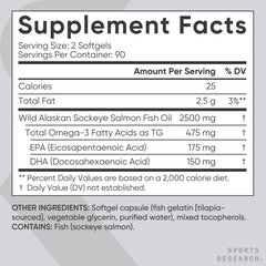 Serving size shows 2,500 mg salmon oil and EPA/DHA content