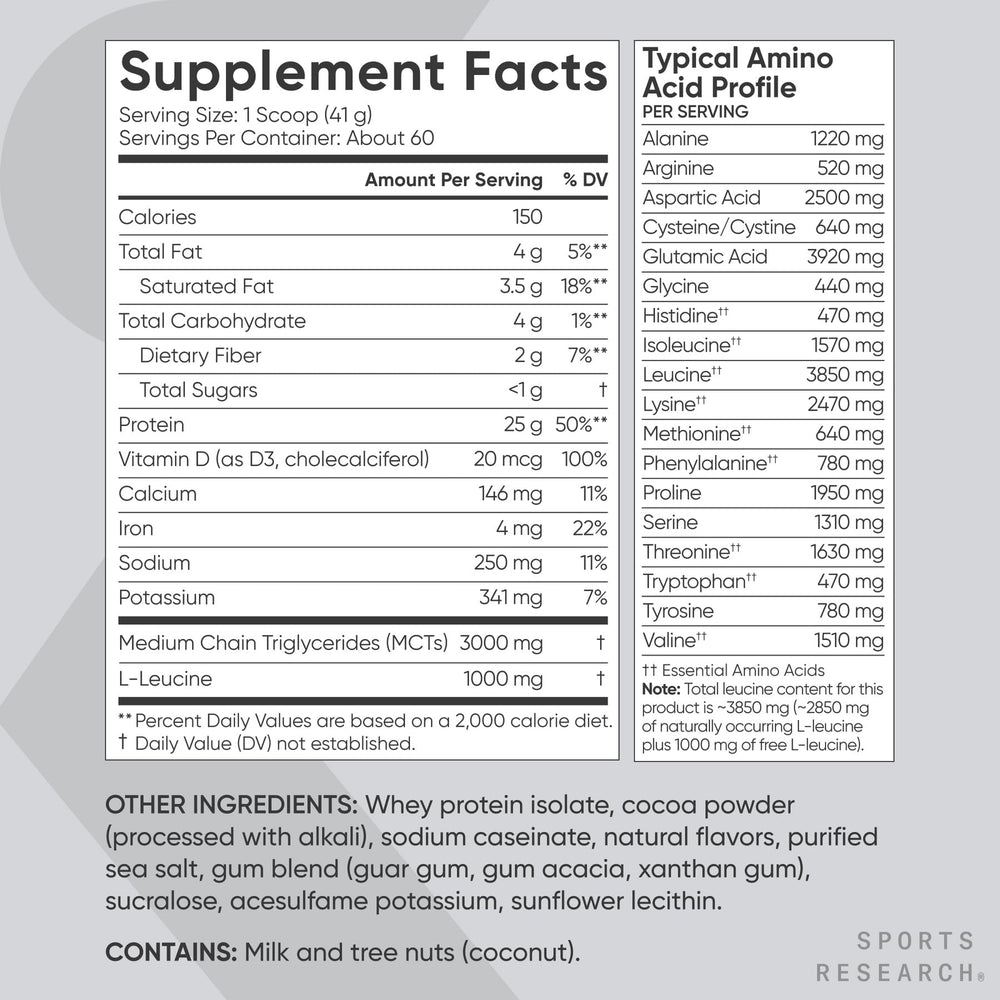 Sports Research whey protein used in baking adds extra protein to recipes.