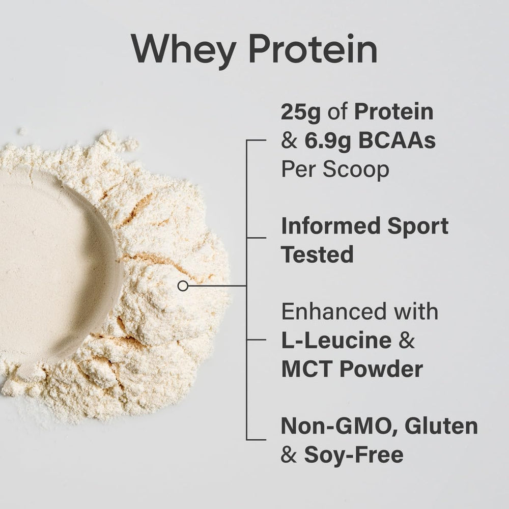 Sports Research Whey Protein Isolate vanilla scoops highlighting accurate serving size for daily protein.