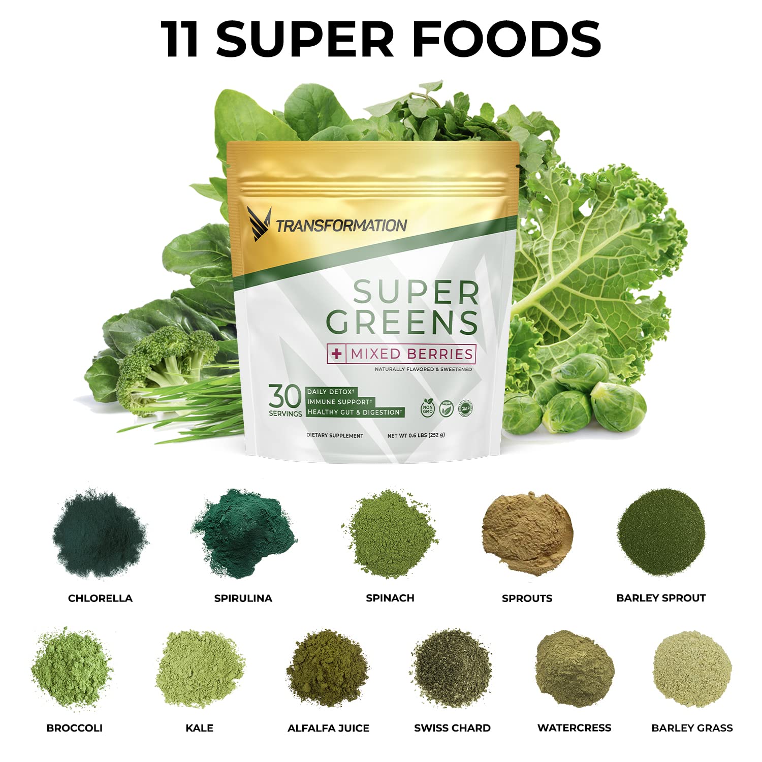 Close-up of spirulina and chlorella blend within SPR BODY Super Greens.
