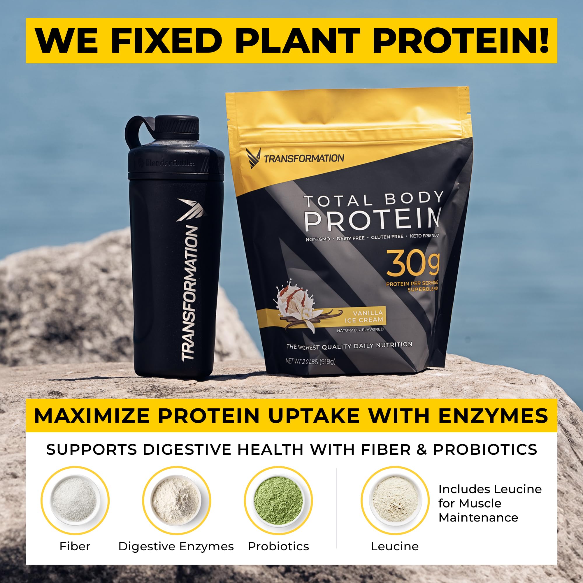 SPR BODY Transformation Protein ingredients panel reveals collagen, egg white, and plant blends.
