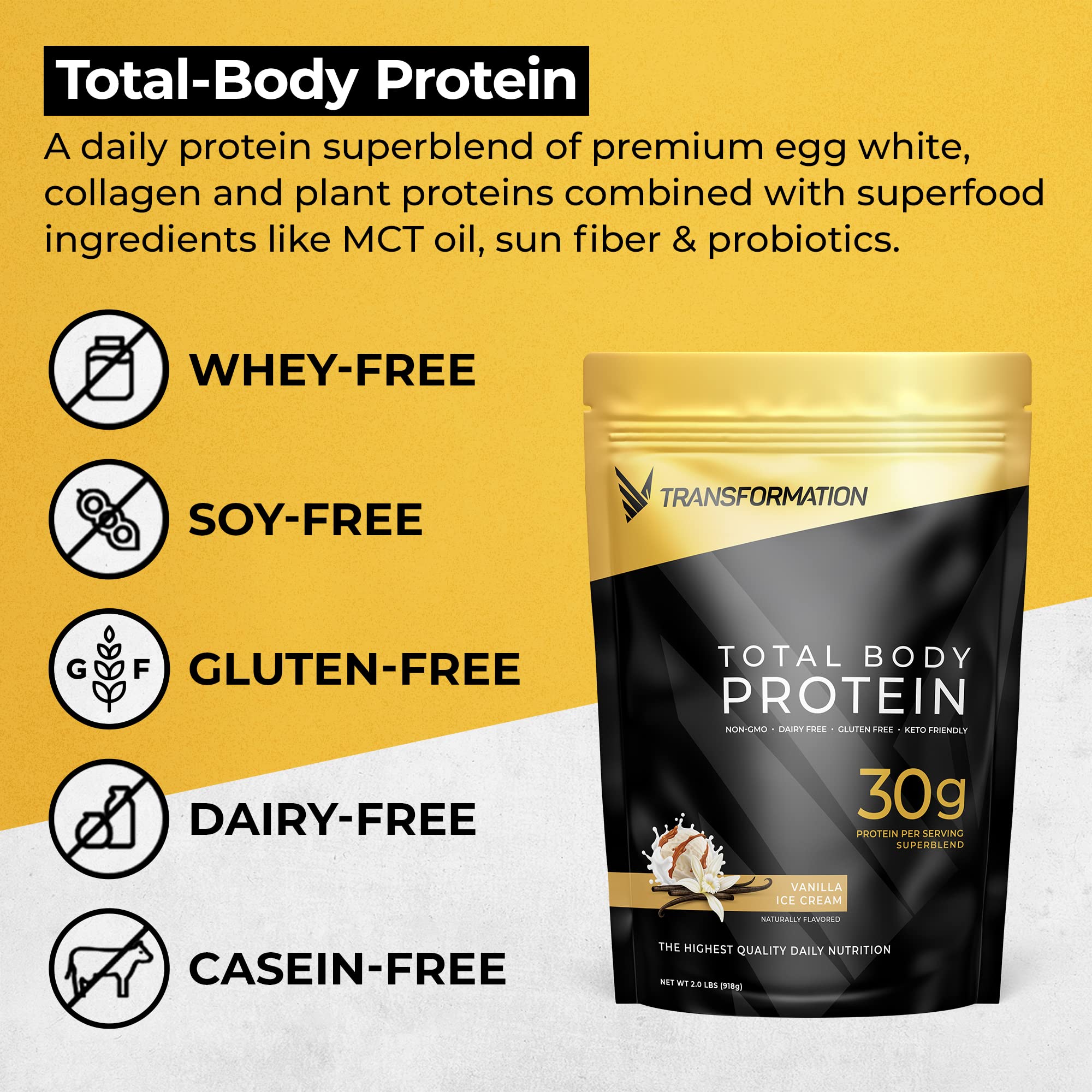 SPR BODY Transformation Protein scoop highlights quick, convenient mixing.