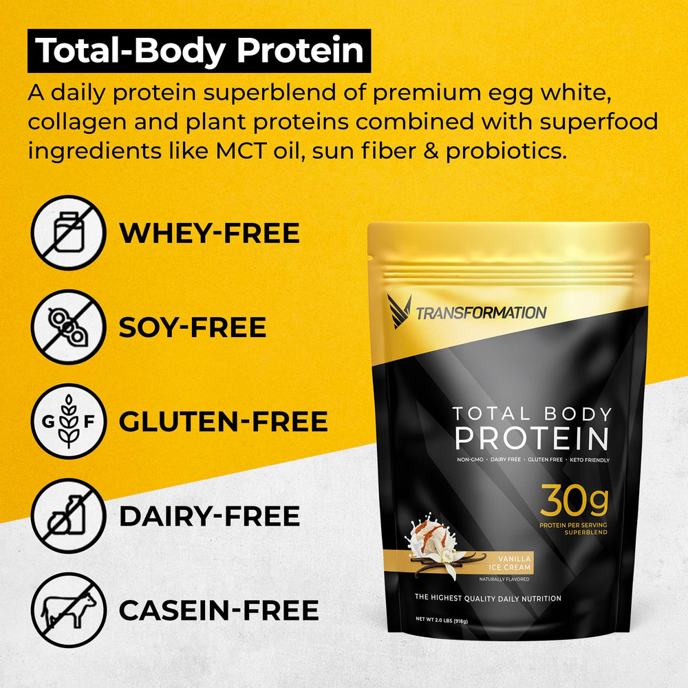 SPR BODY Transformation Protein scoop highlights quick, convenient mixing.