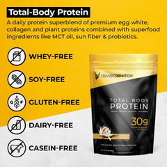 SPR BODY Transformation Protein scoop highlights quick, convenient mixing.