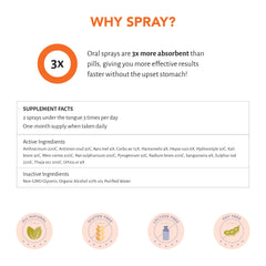 Bloodroot ingredient highlight in Sprayology Acne Tonic.