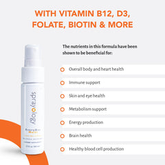 Citrus Berry label on Sprayology Everyday Multi Spray packaging.