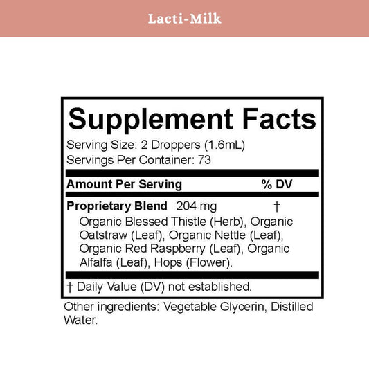 SPRIGS blessed thistle ingredients highlight fenugreek-free herbal blend