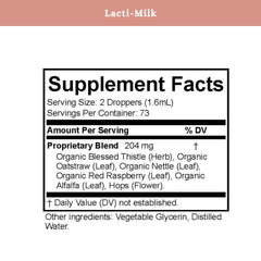 SPRIGS blessed thistle ingredients highlight fenugreek-free herbal blend