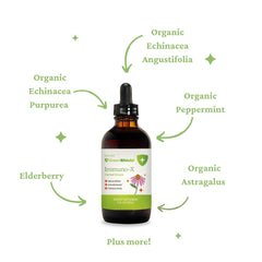 SPRIGS Immuno-X travel-ready drops for busy lifestyles