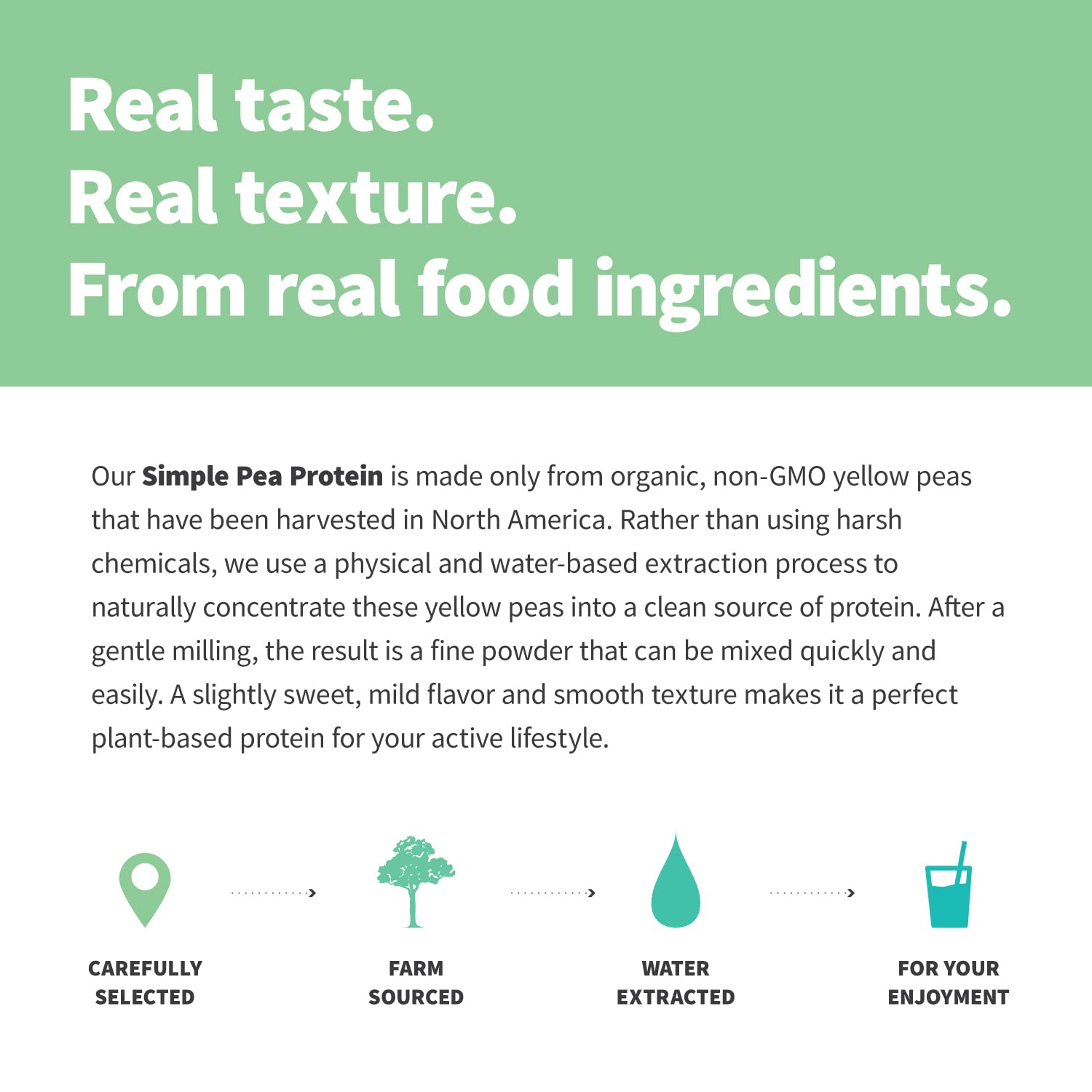 Sprout Living ingredient panel showing organic, non-GMO, gluten-free traits.
