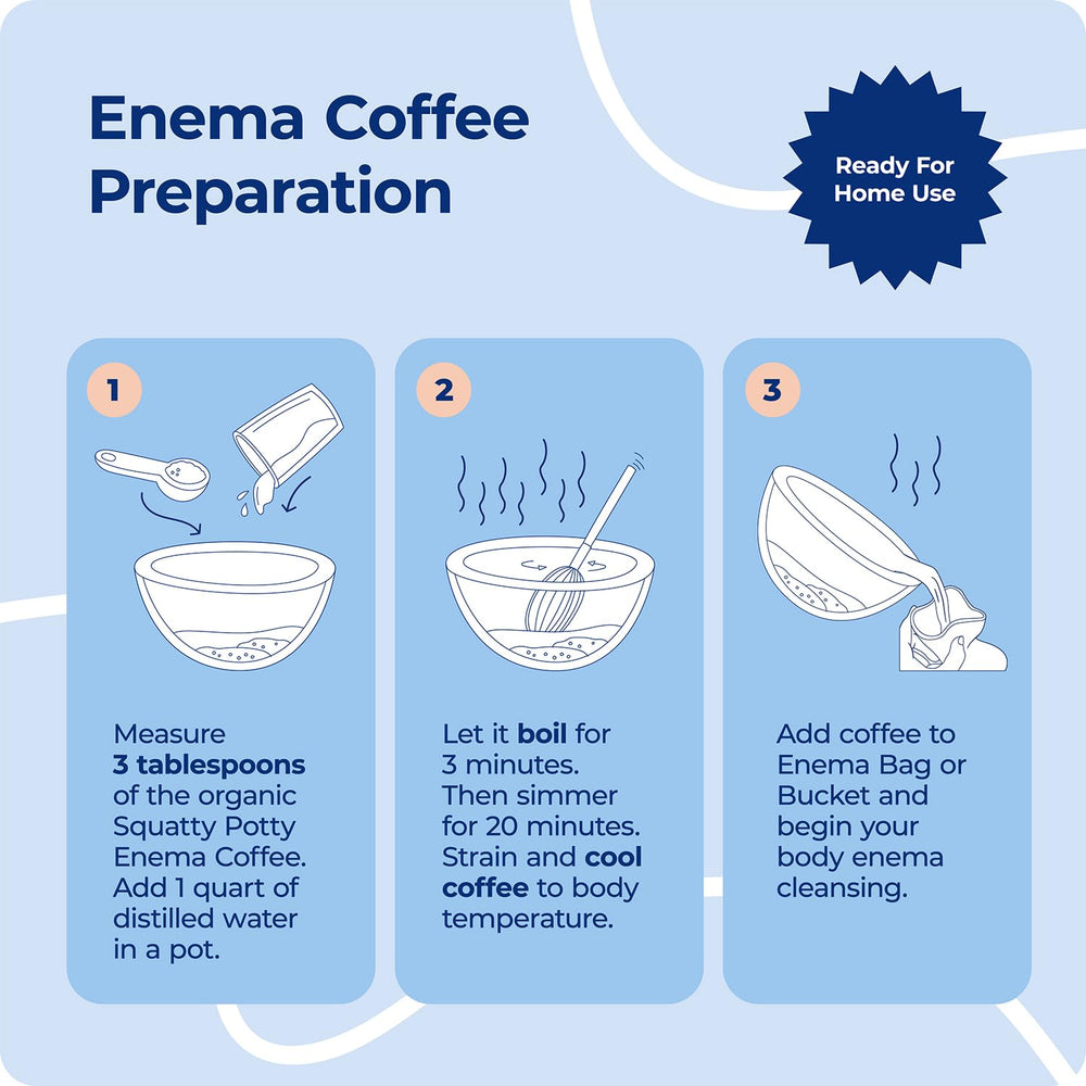 Squatty Potty Enema Coffee Peru-origin beans for flavor.