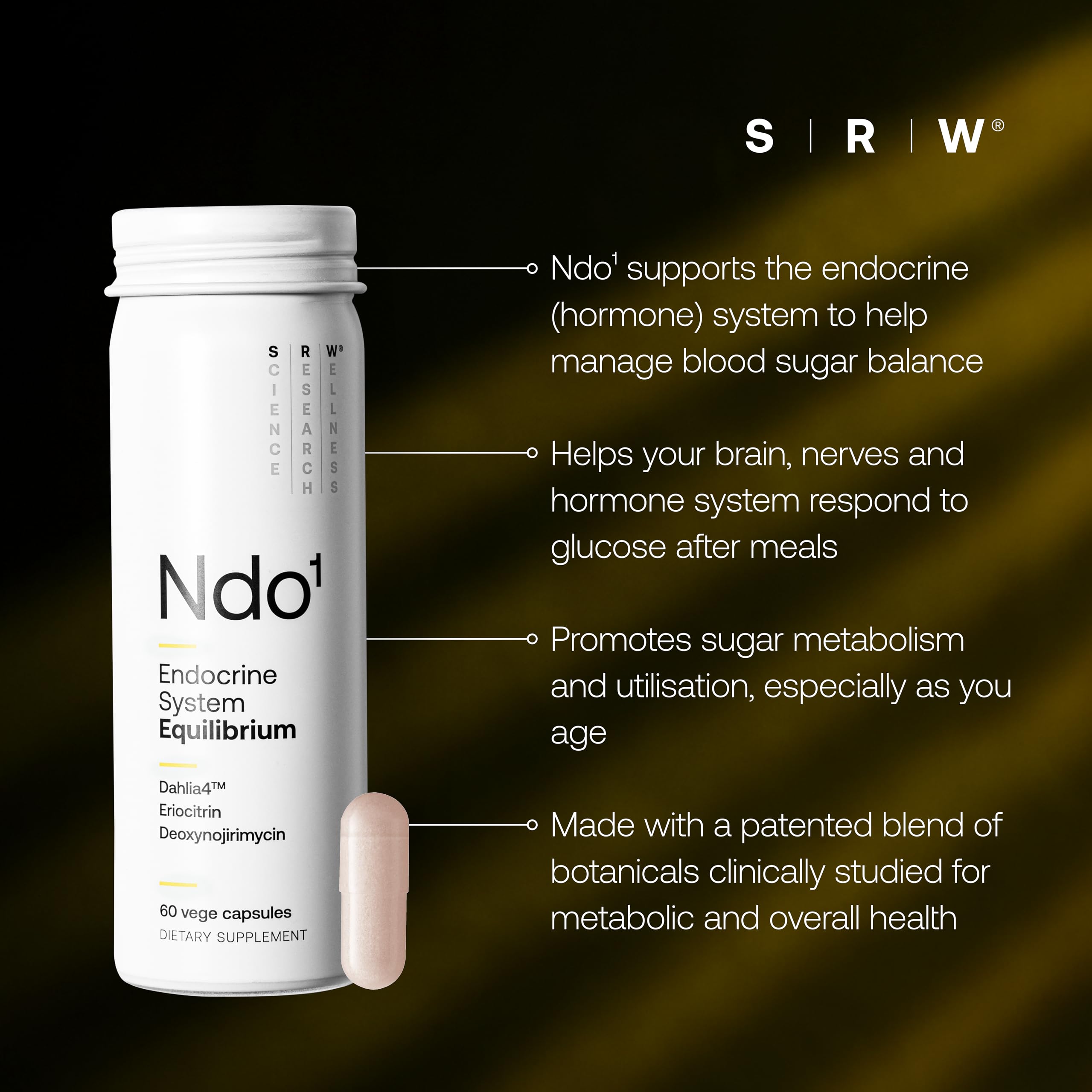 SRW Ndo¹ Equilibrium label highlights patented botanical complex