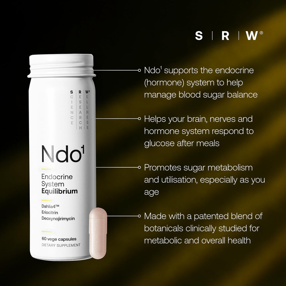 SRW Ndo¹ Equilibrium label highlights patented botanical complex