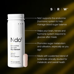 SRW Ndo¹ Equilibrium label highlights patented botanical complex