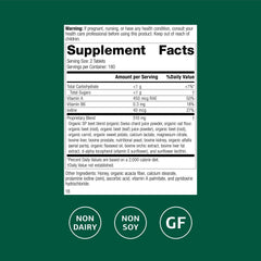 Standard Process Betafood bottle label showing gluten free dairy free and soy free