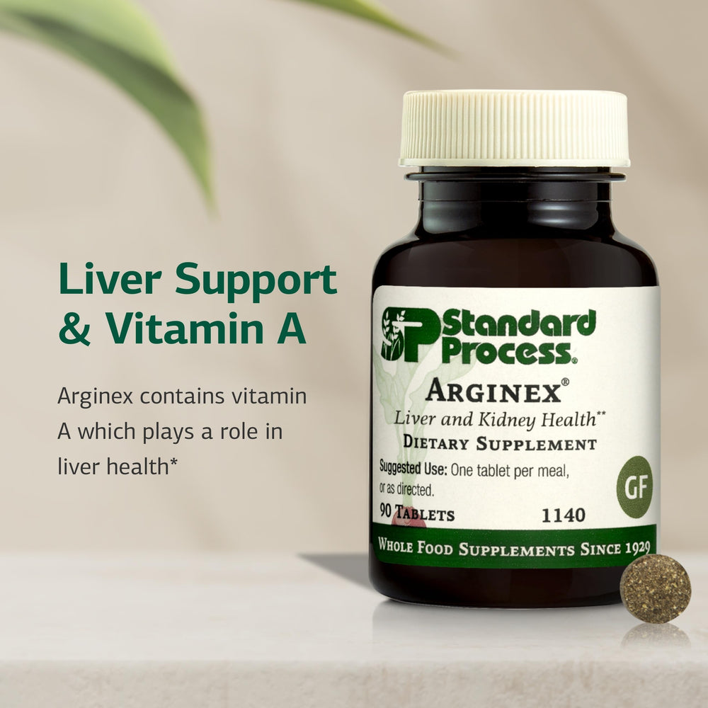 Standard Process Arginex label detail highlighting gluten-free, dairy-free and soy-free options