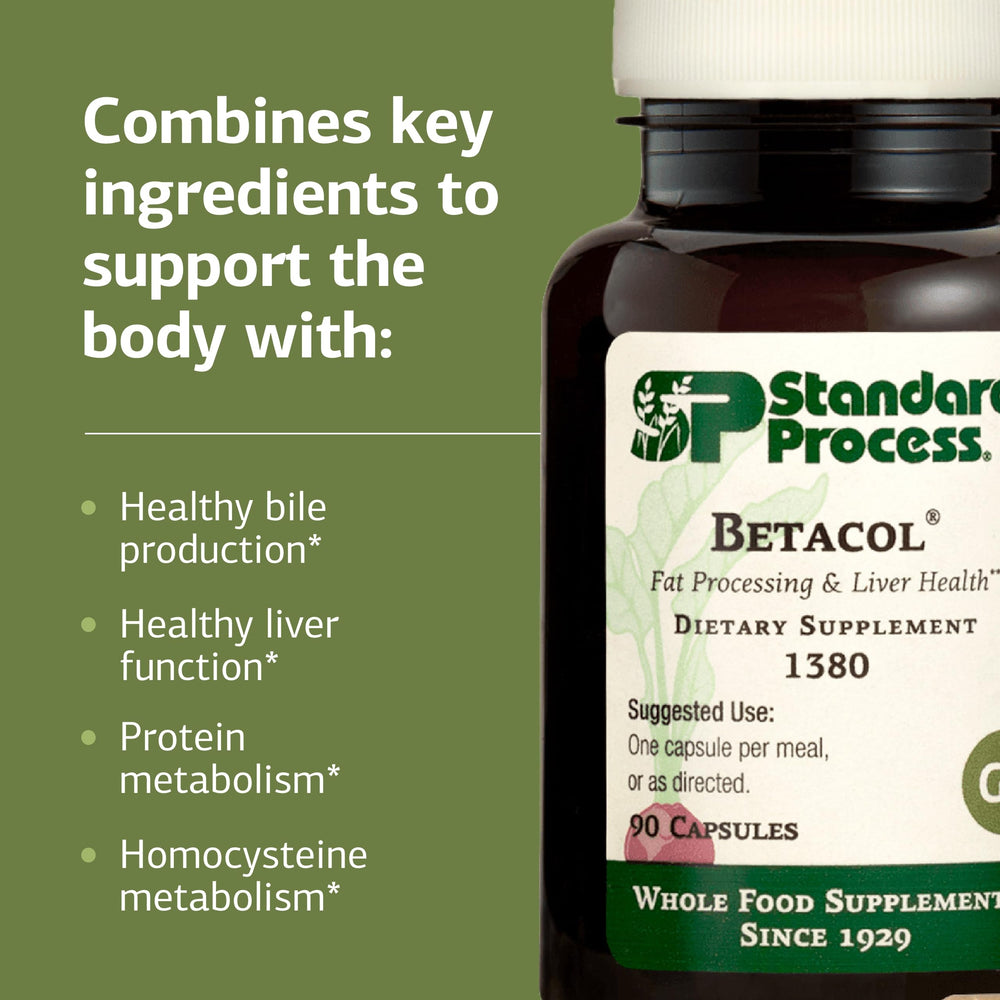 Nutrition panel on Betacol highlights niacin and vitamin B6