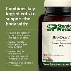 Standard Process Bio-Dent usage scene with tablets for daily intake