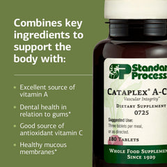Cataplex A-C-P ingredients list highlighting vitamins A and C
