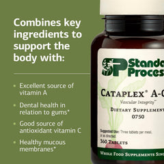 Non-dairy and non-soy Cataplex A-C-P formulation supports diverse dietary needs.