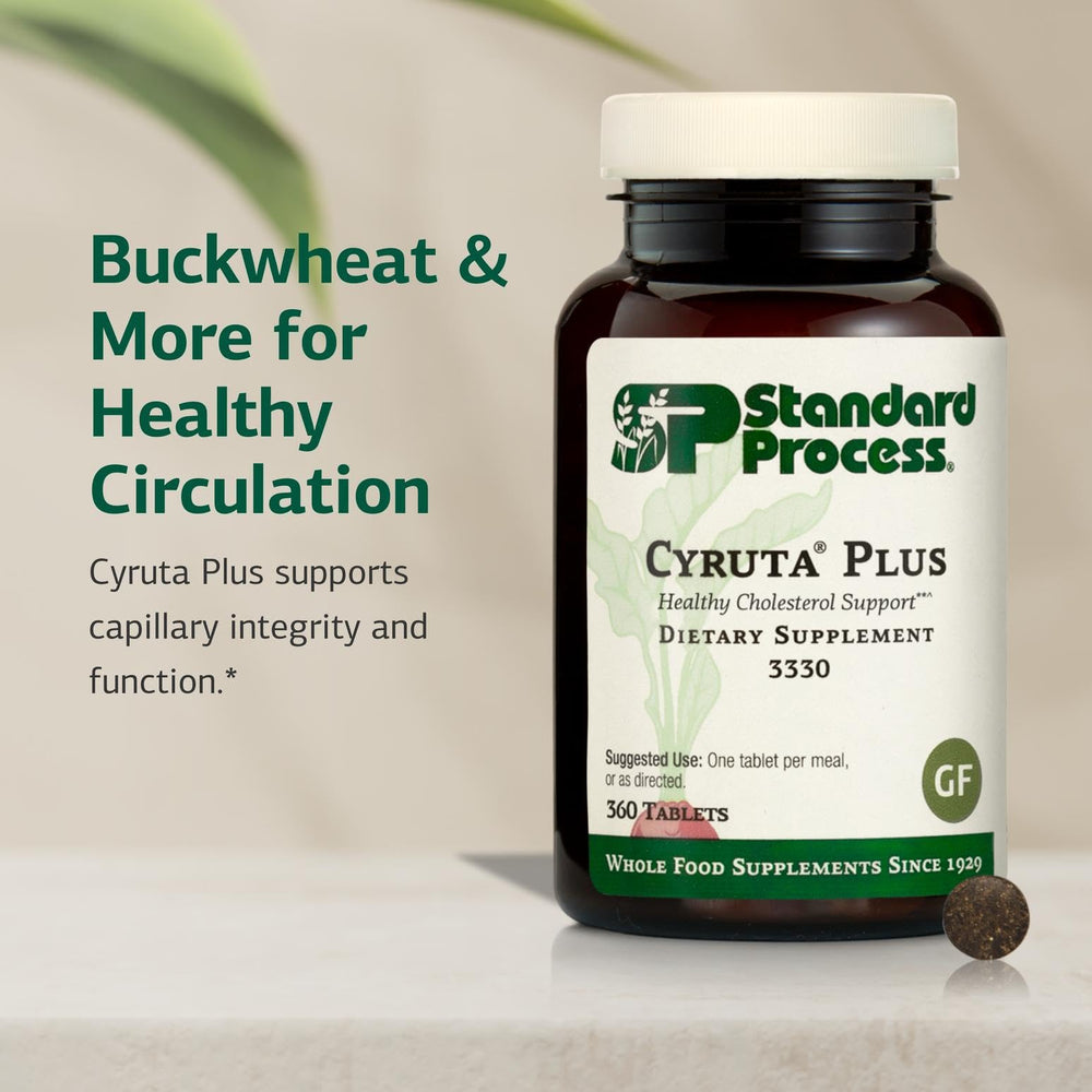 Standard Process Cyruta Plus capsules close-up signaling whole-food based capillary care