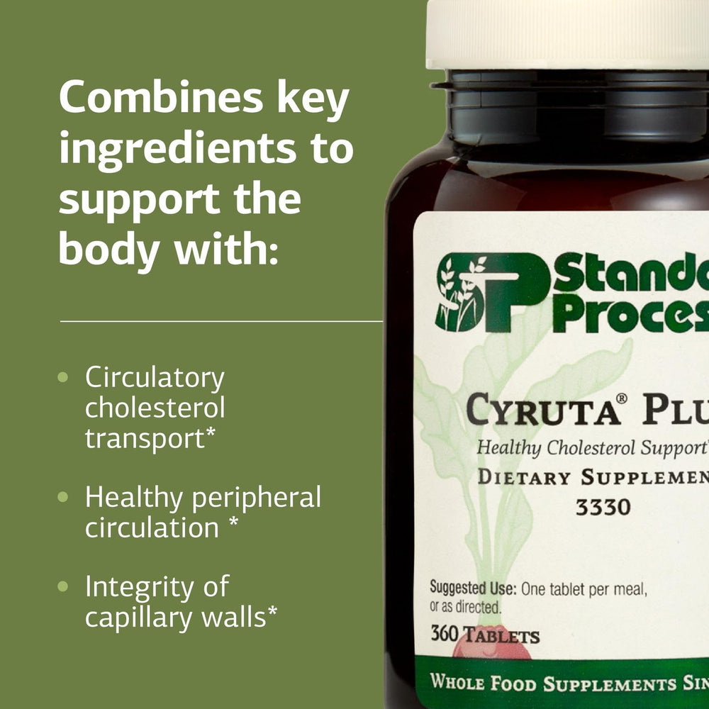 Standard Process Cyruta Plus packaging shot emphasizing peripheral circulation support