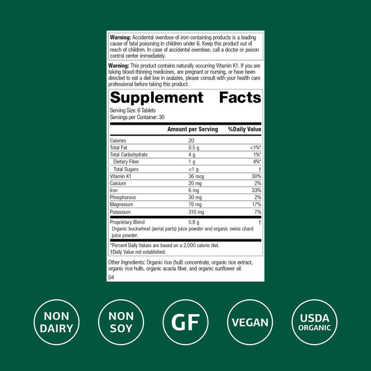Standard Process E-Z Mg tablets close-up for daily routines