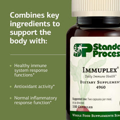 Immuplex dosage concept showing two capsules for meal-times