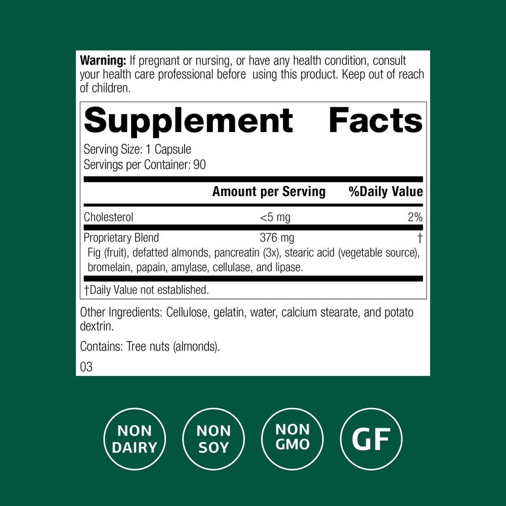 Multizyme capsules close-up highlighting enzyme blend for macronutrient digestion