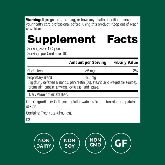 Multizyme capsules close-up highlighting enzyme blend for macronutrient digestion