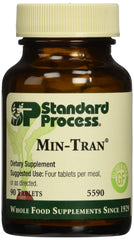 Standard Process Min-Tran 90T bottle label showing minerals for nerve health