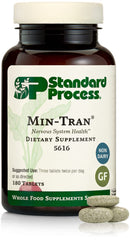 Standard Process Min-Tran bottle front highlighting nervous system support and gluten-free formulation