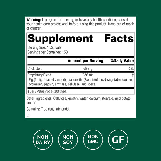 Multizyme capsules delivering enzymes to aid macronutrient breakdown.