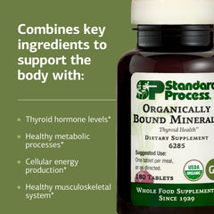 Standard Process Organically Bound Minerals organic certification badge, highlighting USDA Organic status.