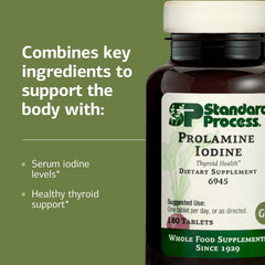Prolamine Iodine bottle on shelf with clear daily dosing