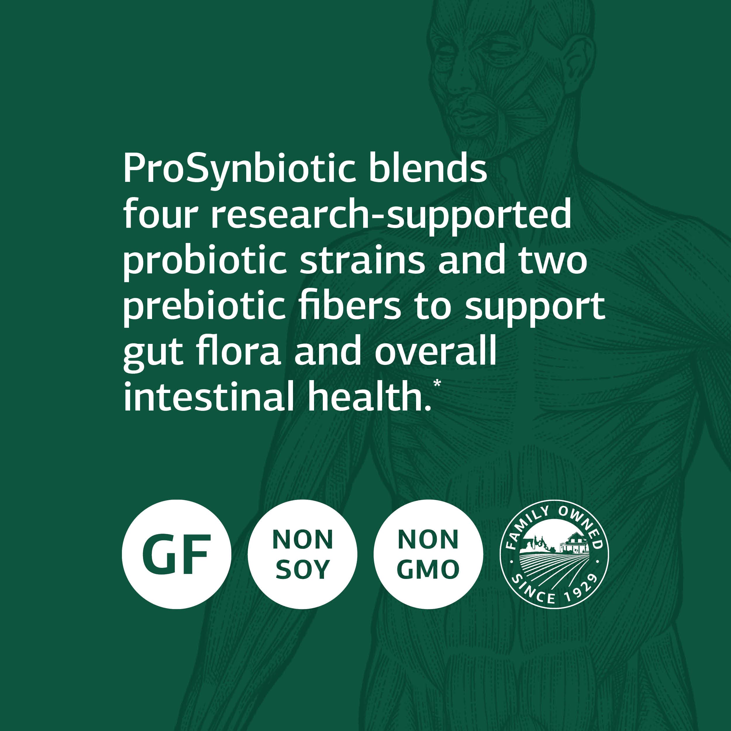 Standard Process ProSynbiotic packaging on shelf for convenient daily use.